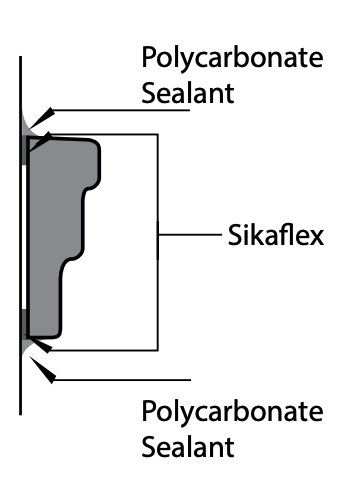 Cross-section showing edge sealing of a moulding