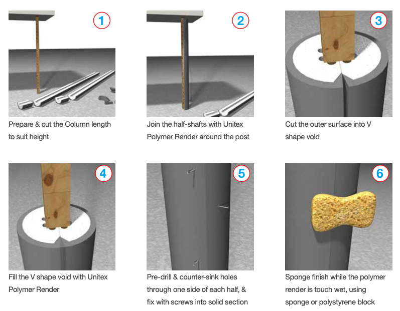 Steps for installing a split column on an existing post